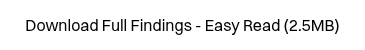 Download Full Findings - Easy Read (2.5MB)
