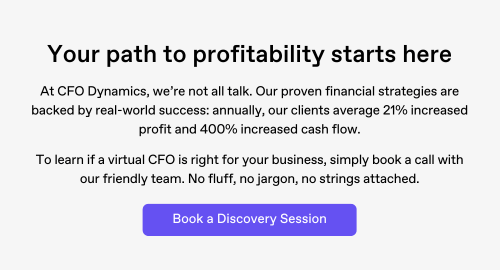 CTA - Profitability