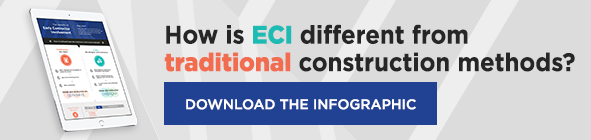 Download the infographic