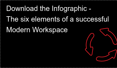 Download the Infographic -  The six elements of a successful  Modern Workspace&nbsp;&nbsp;