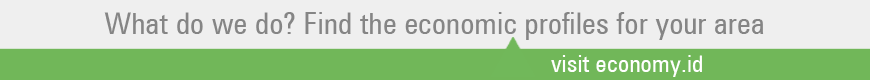 Find your economic profiles - visit economy.id