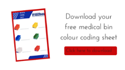 Medical bin colour coding sheet