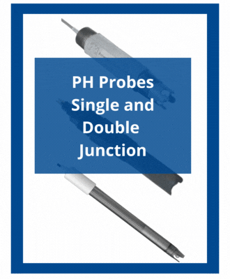 Ph Probe Discover Now Side Panel CTA