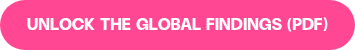 <p>UNLOCK THE GLOBAL FINDINGS (PDF)</p>
