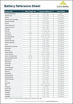 Wheelchair Battery Reference Sheet